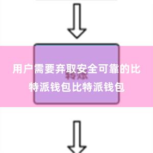 用户需要弃取安全可靠的比特派钱包比特派钱包